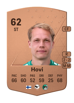 Kimmo Hovi