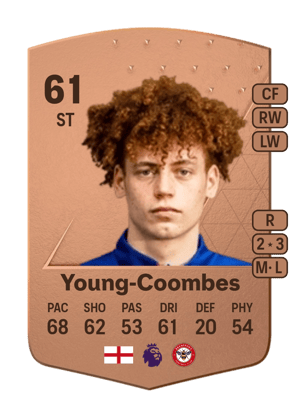 Nathan Young-Coombes
