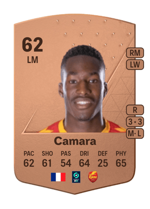 Mamadou Camara