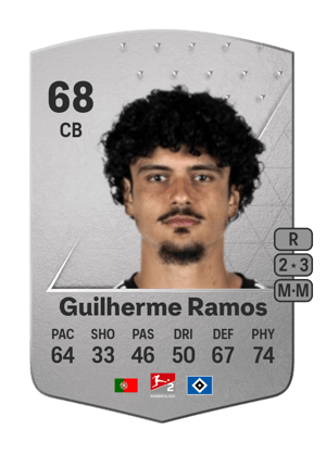 Guilherme Ramos