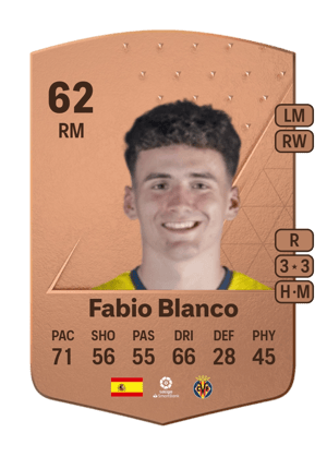 Fabio Blanco