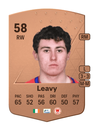 Kian Leavy