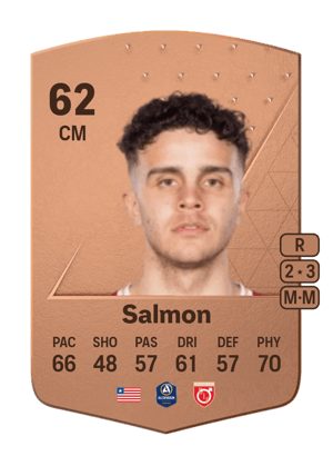 Justin Salmon
