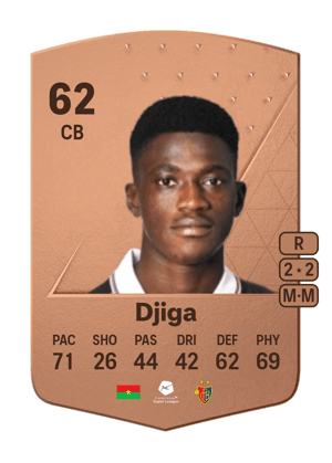 Yacouba Nasser Djiga