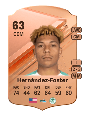 Kobe Hernández-Foster