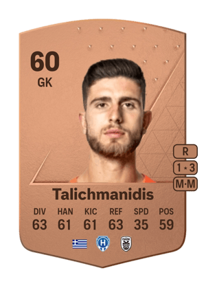 Christos Talichmanidis