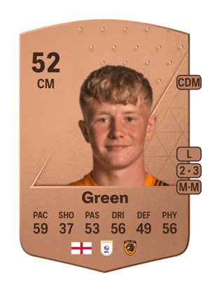 Olly Green