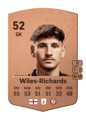 Harvey Wiles-Richards