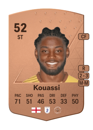 Kylian Kouassi