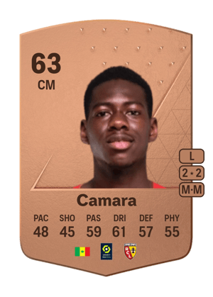 Mamadou Camara
