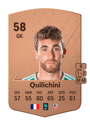 Ghjuvanni Quilichini