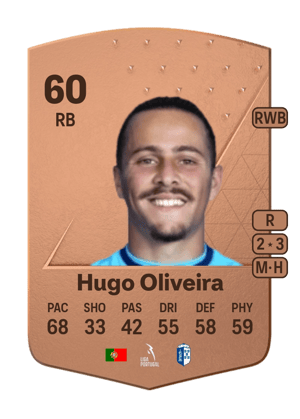 Hugo Oliveira