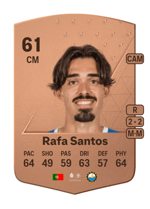 Rafa Santos