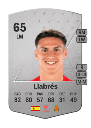 Llabrés