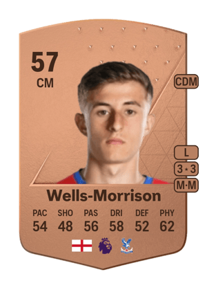 Jack Wells-Morrison