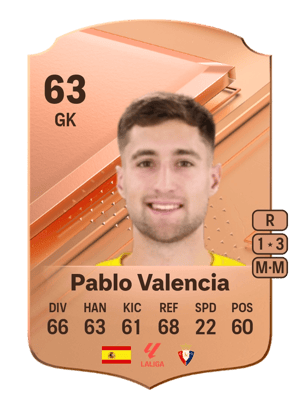 Pablo Valencia