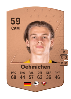 Jonas Oehmichen