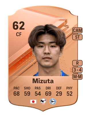 Kaito Mizuta