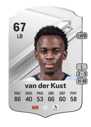 Djevencio van der Kust