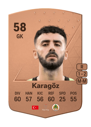 Yusuf Karagöz