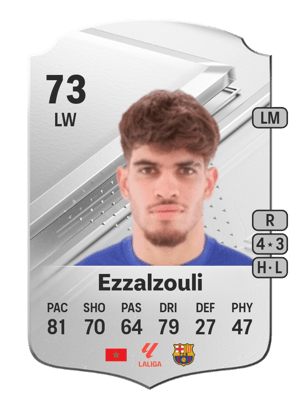 Abdessamad Ezzalzouli