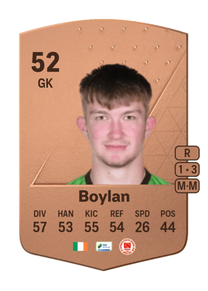 Matt Boylan
