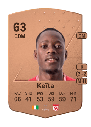 Kader Keïta