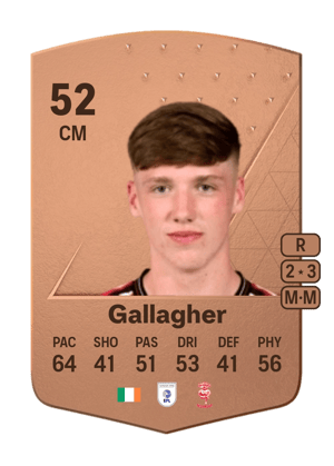 Oisin Gallagher