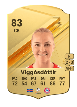 Glódís Perla Viggósdóttir