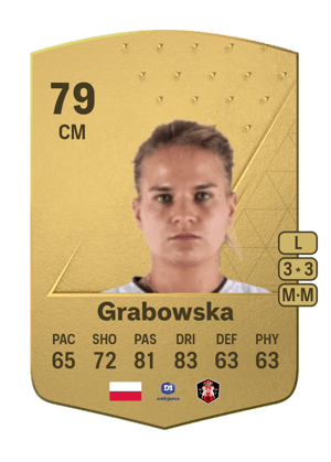 Dominika Grabowska