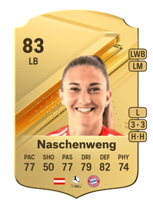 Katharina Naschenweng