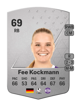 Felicitas Fee Kockmann