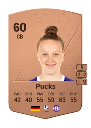 Laura Pucks