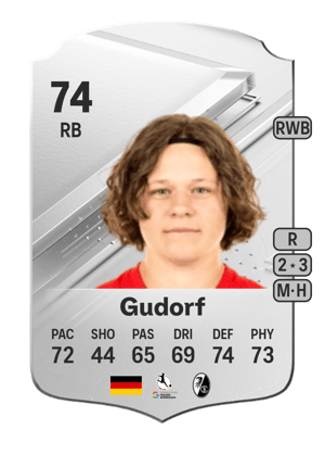 Alicia-Sophie Gudorf