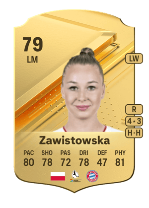 Weronika Zawistowska