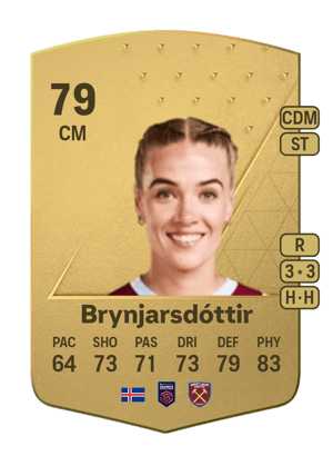 Dagný Brynjarsdóttir