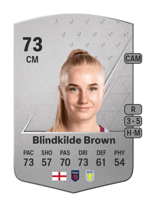 Laura Blindkilde Brown