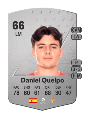 Daniel Queipo