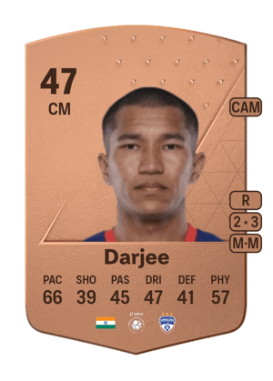 Darjee - 47 - Common