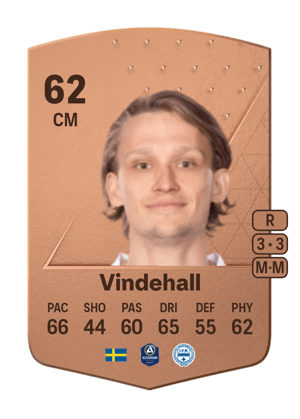 Charlie Vindehall