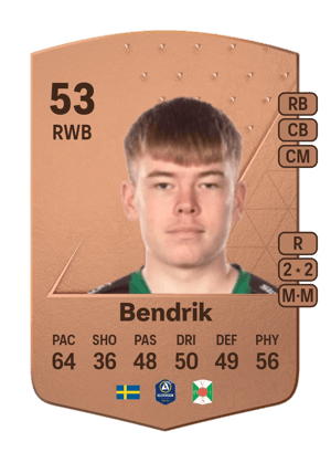 David Bendrik