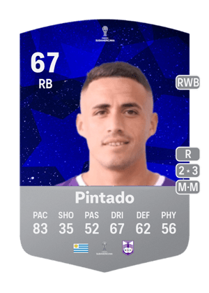 Juan de Dios Pintado