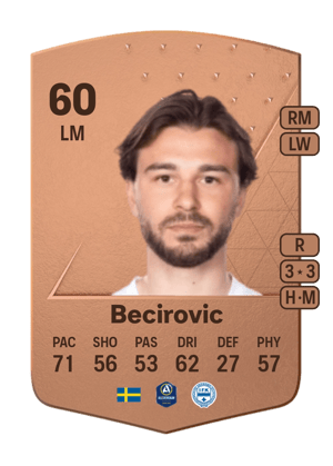 Edvin Becirovic
