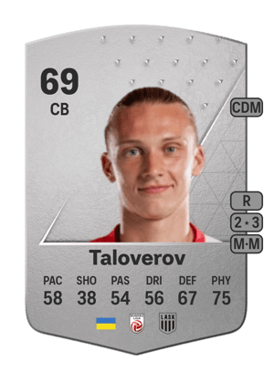 Maksym Taloverov