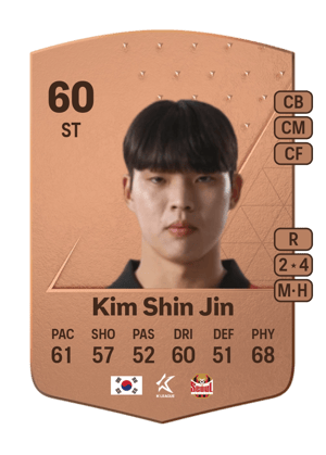 Kim Shin Jin