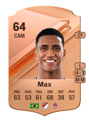 Max