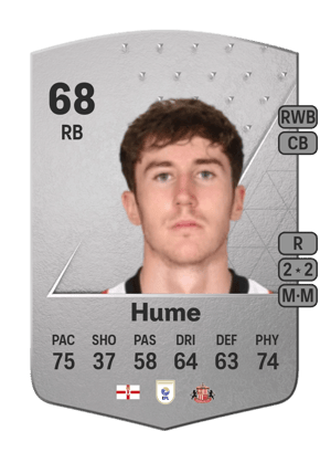 Trai Hume