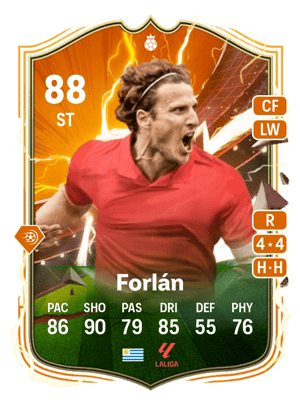 Diego Forlán
