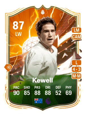 Harry Kewell