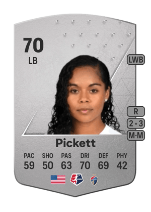 Kiki Pickett